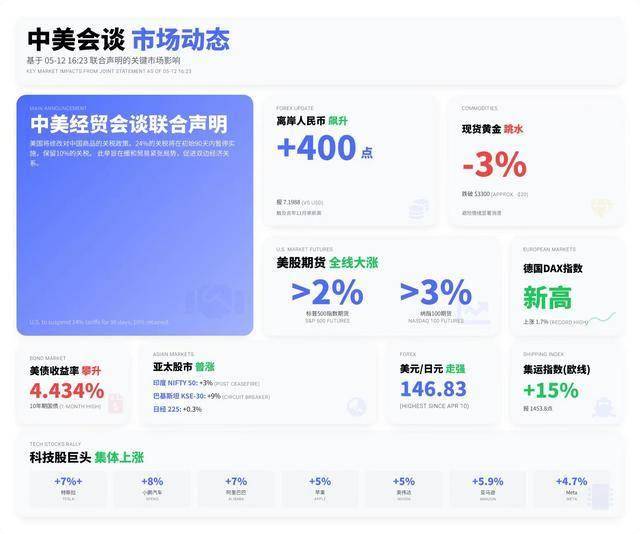 蓝莓外汇平台怎么样量化交易的隐患，你准备好迎接将来的挑战了吗？